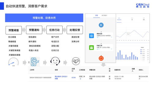 元氣森林簽約策云科技 數據智能驅動產品創新與計算機網絡工程新突破